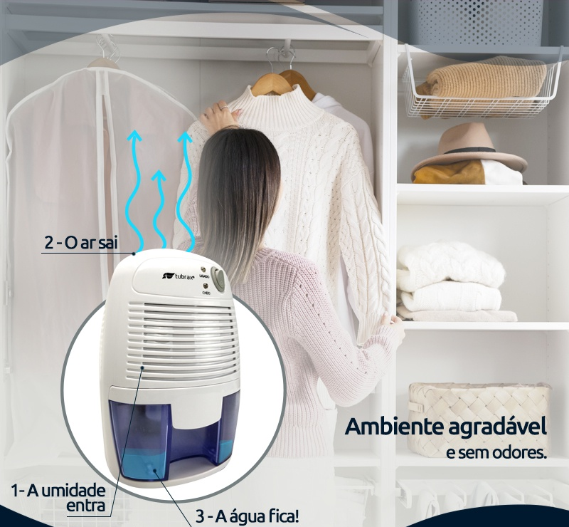 Mini Desumidificador de Ar Elétrico 127-220v Antimofo 500ml Tubrax